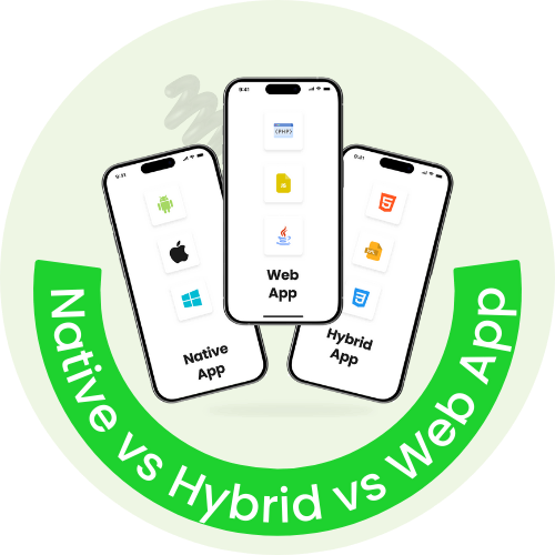 Native App vs Hybrid App vs Web App: Different Between App Types