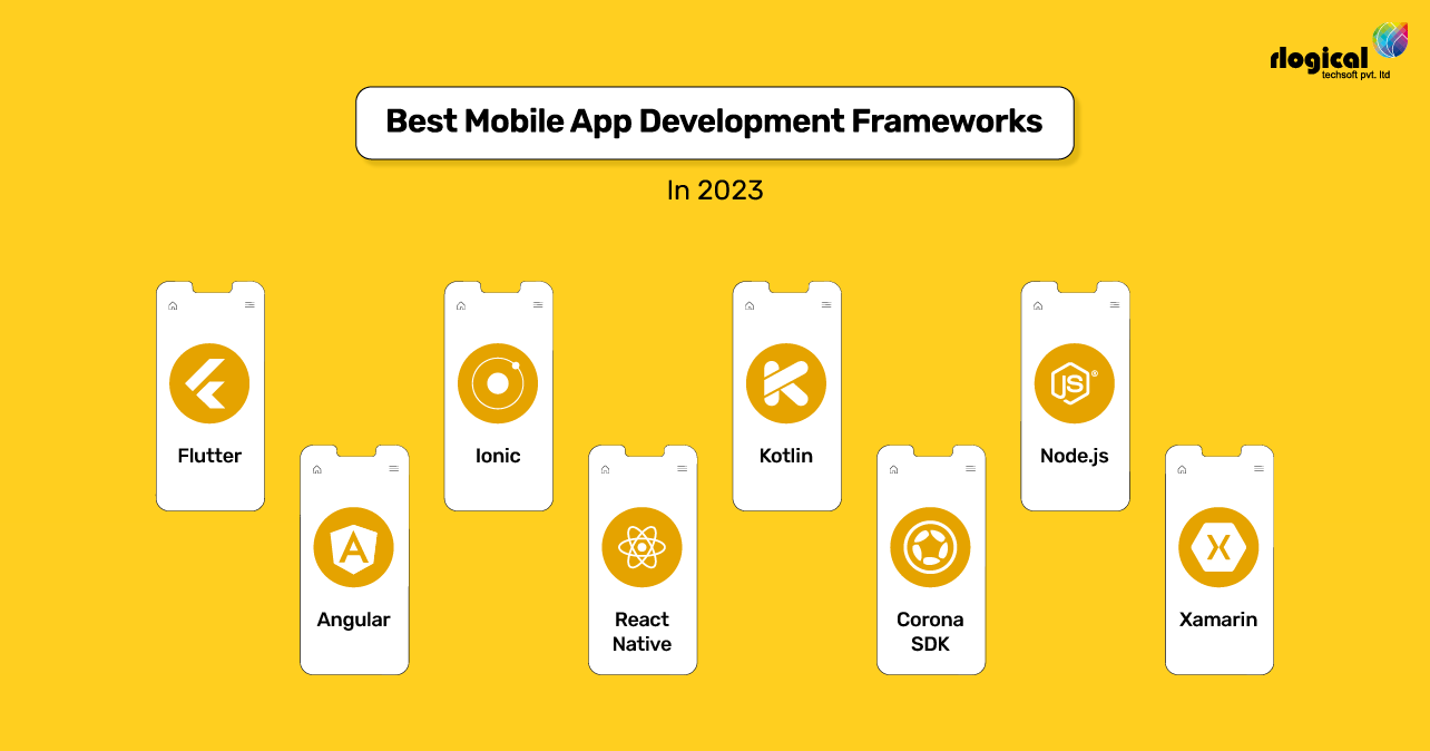 Guide For The Top 8 Best Mobile App Development Frameworks