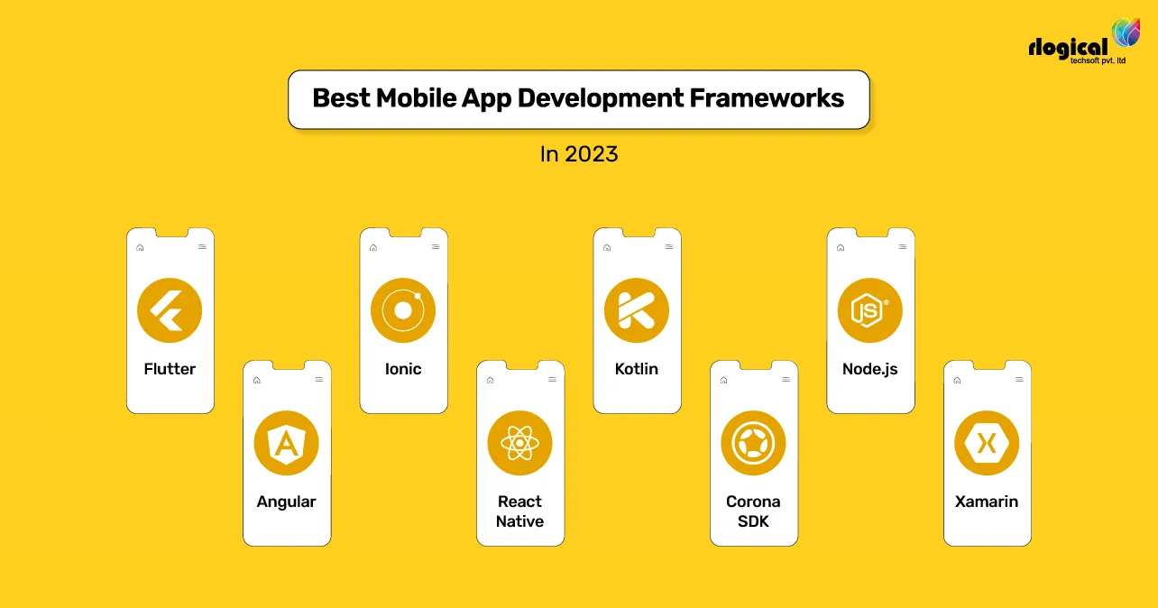 List of Top Mobile App Development Frameworks in 2023