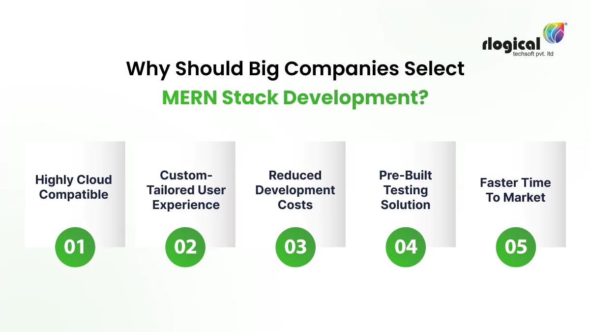 why should big companies select mern stack development