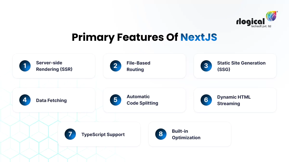 primary features of nextjs