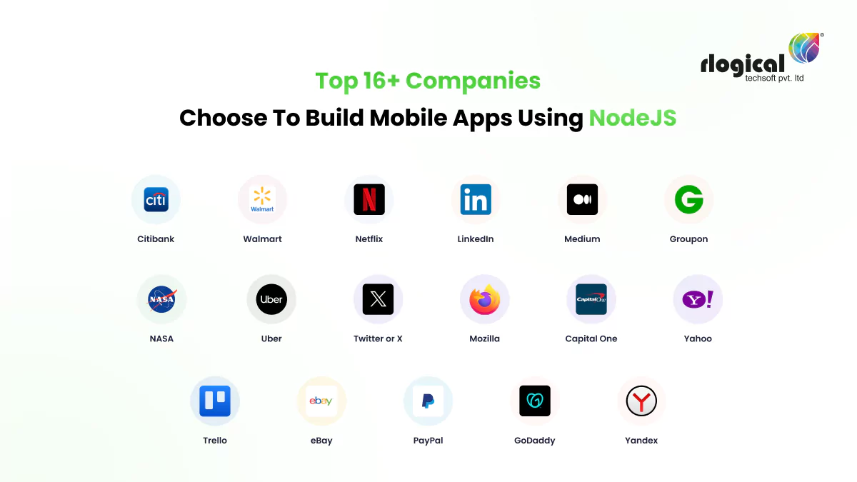 top 16 types of applications you can build using nodejs
