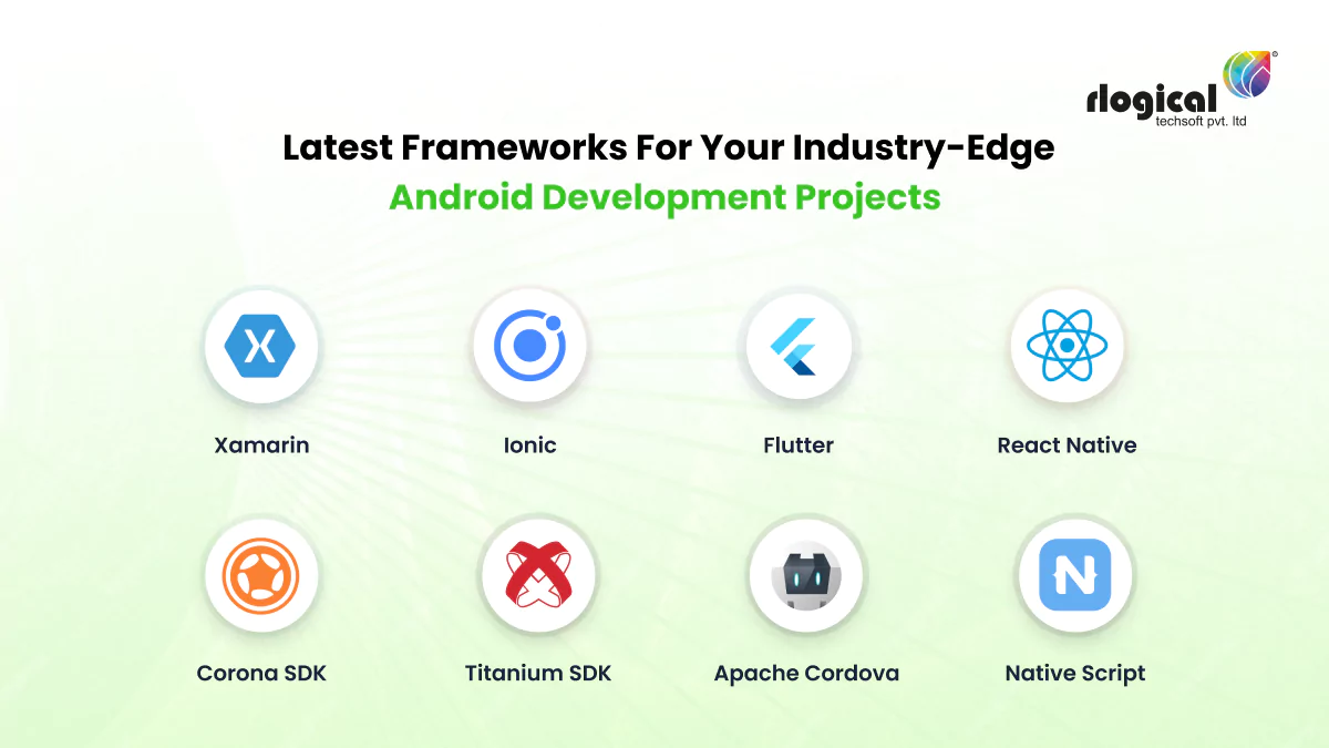 frameworks for android