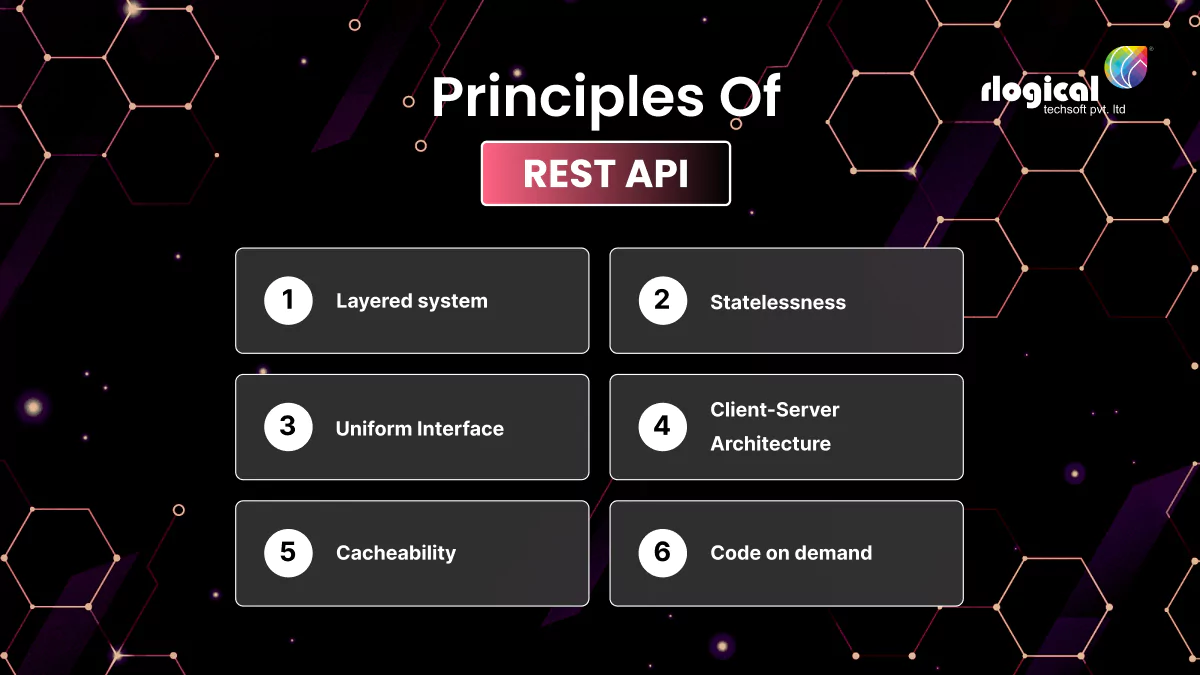 principles of rest api development