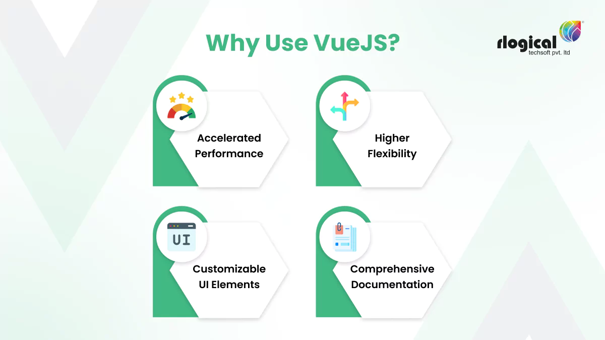 reasons why use vuejs web app development