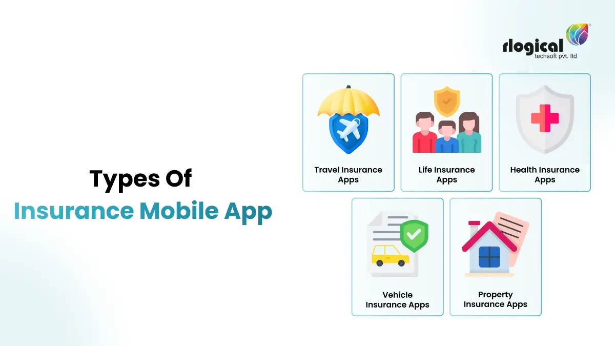 types of insurance mobile app