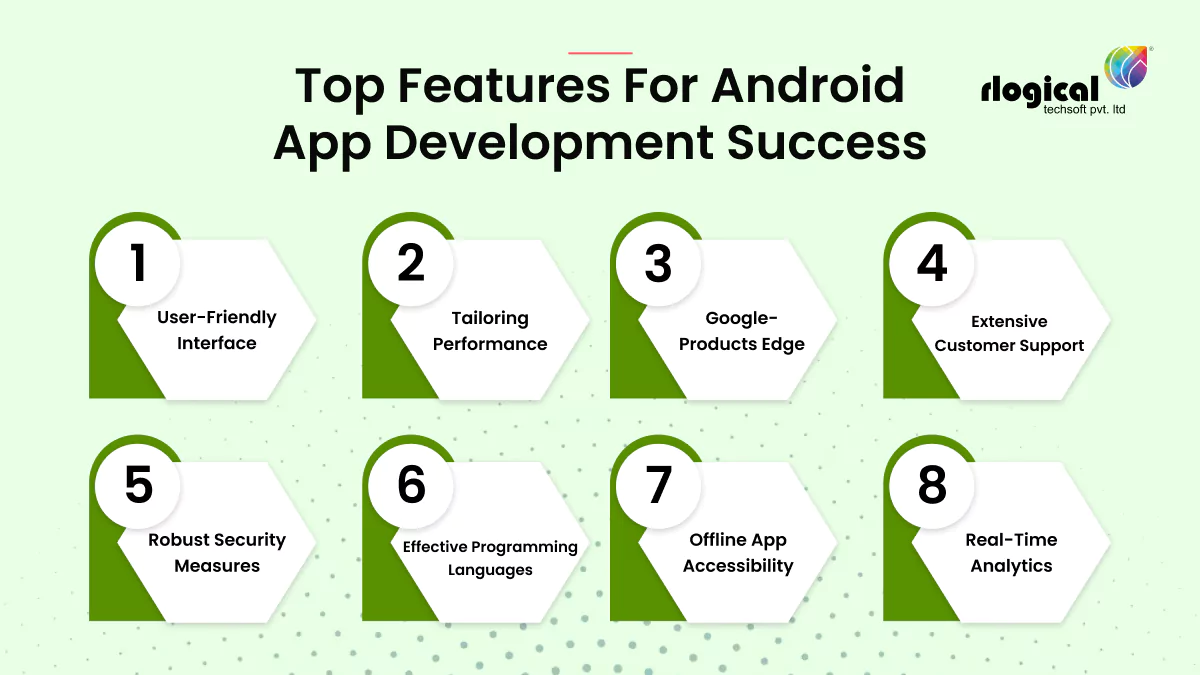 best android features for app development success