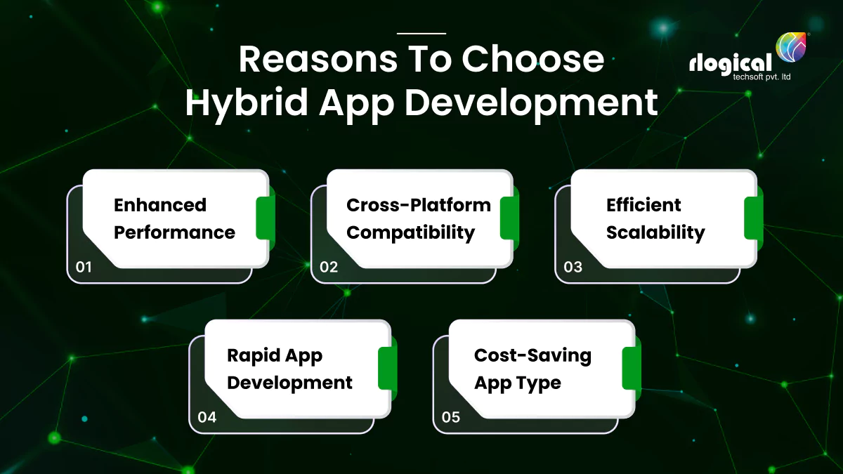 reason to choose hybrid app development