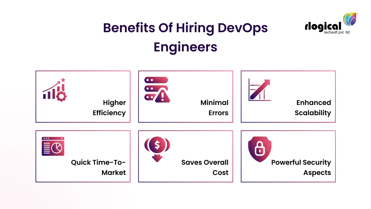 benefits of hiring devops engineers