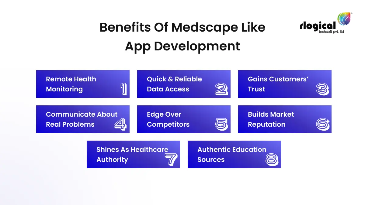 benefits of medscape like app development